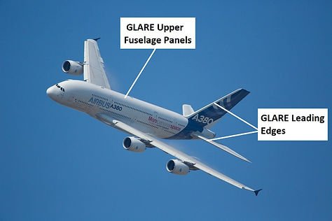 Picture 2: GLARE used in A380